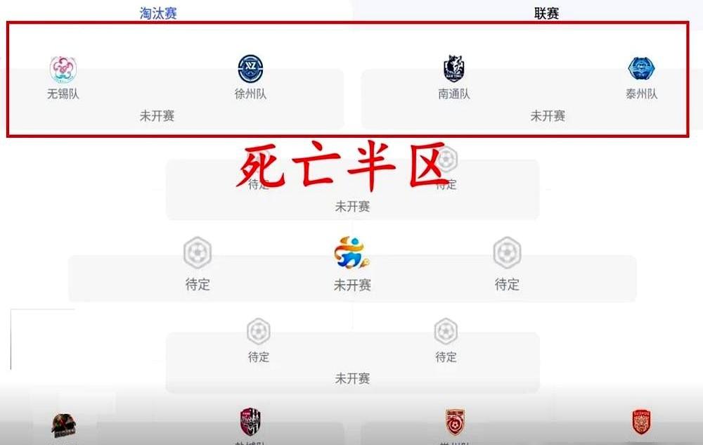 常规赛拼死拼活才攒下1个净胜球，南通队硬是挤进了八强。5胜5平2负，他们这赛