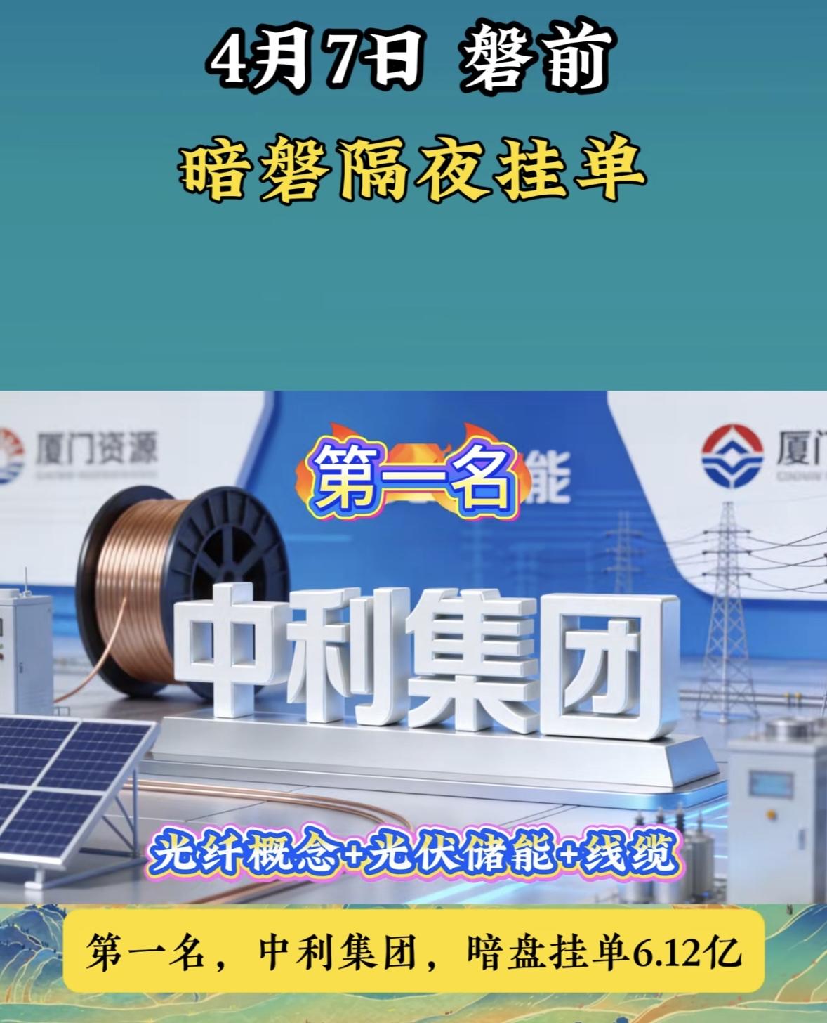 4月7日周二暗盘隔夜挂单排行榜一览表中利集团这波操作有点猛啊！它涉及光纤、光