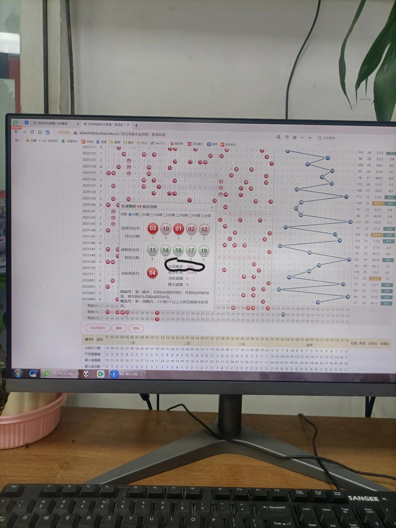 双色球别乱买了，只要懂门道，中大奖机率将会大幅提升。今天我去中国体育彩票门店里转