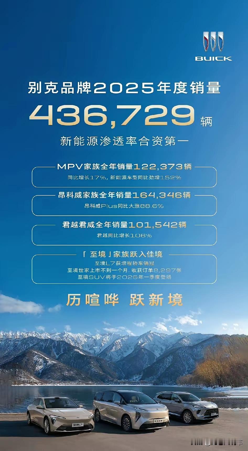 2025年绝对是汽车企业的一个大年，各大车企销量纷纷上涨，中国汽车品牌比亚迪，吉