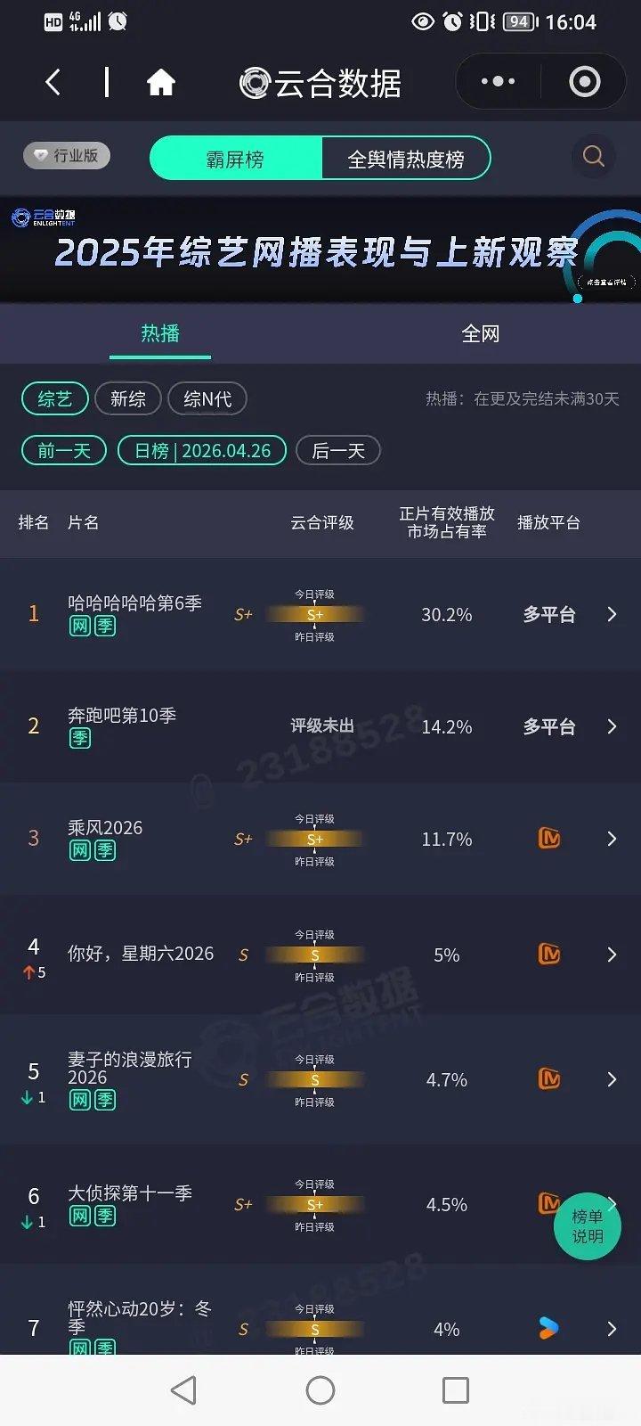哈哈哈哈哈第六季｜直接吸干了吗？