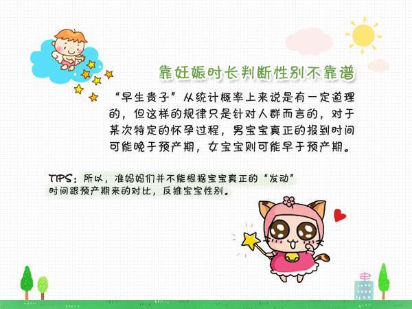 男胎早产, 女胎拖月有没有科学依据?