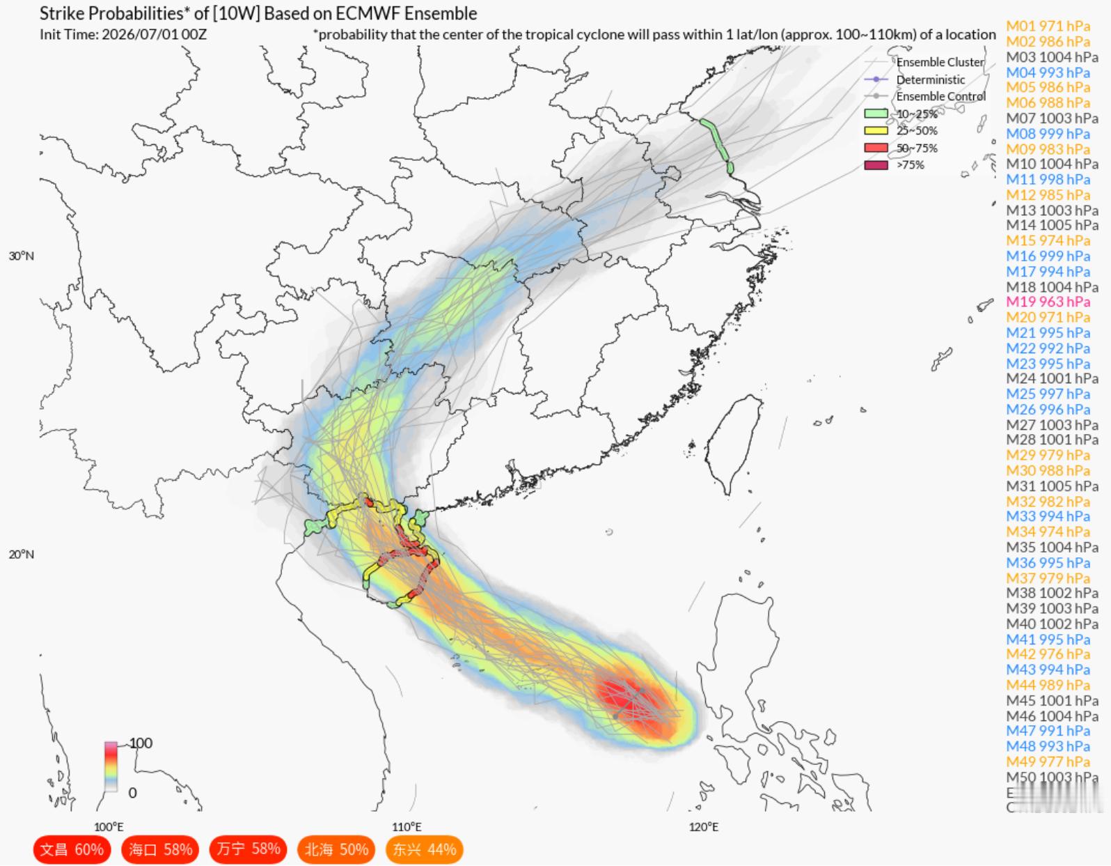 台风巴威台风美莎克仲夏之际，不仅是大地山川遍燃无际灼热，天际线外的沧海也在厄尔