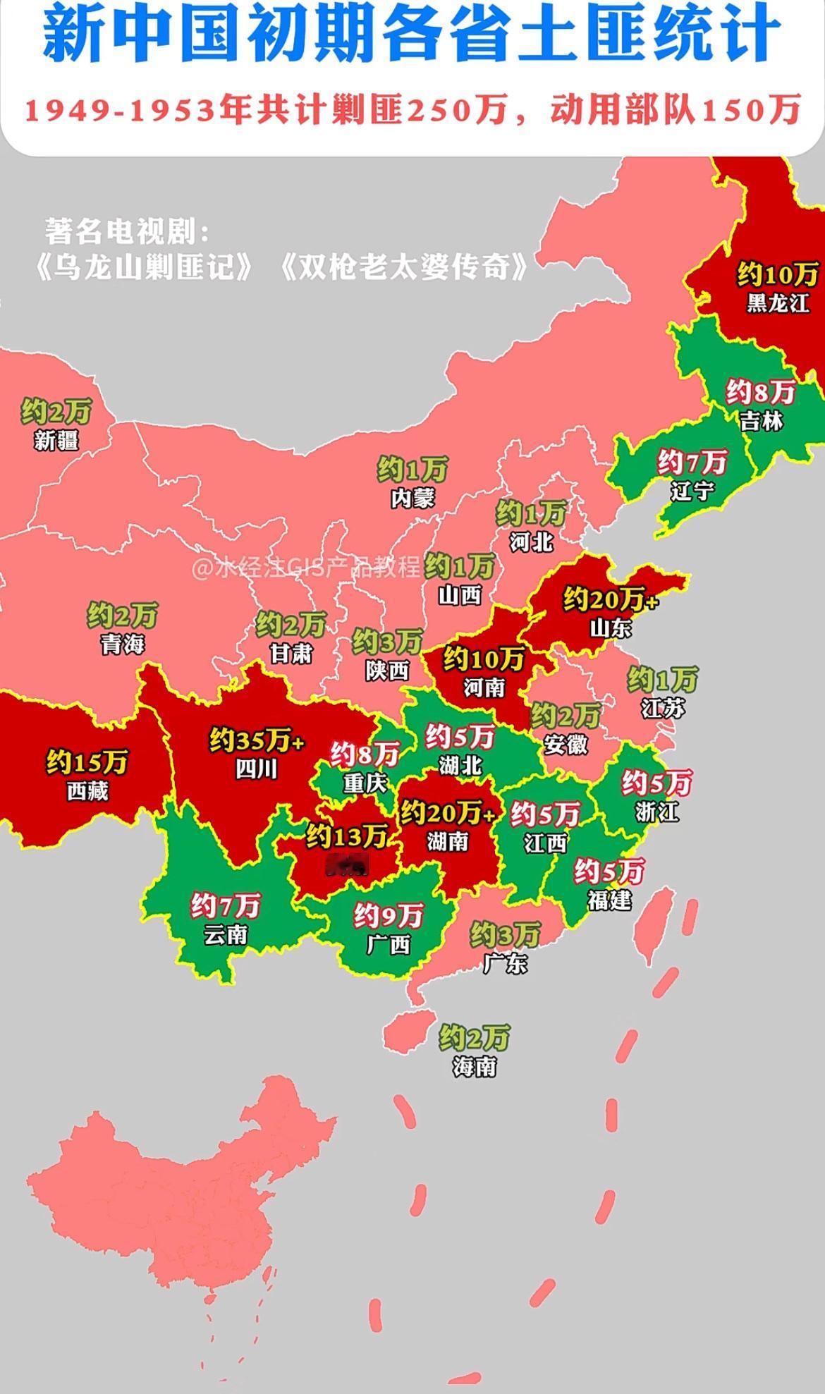 新中国初期各省土匪统计。