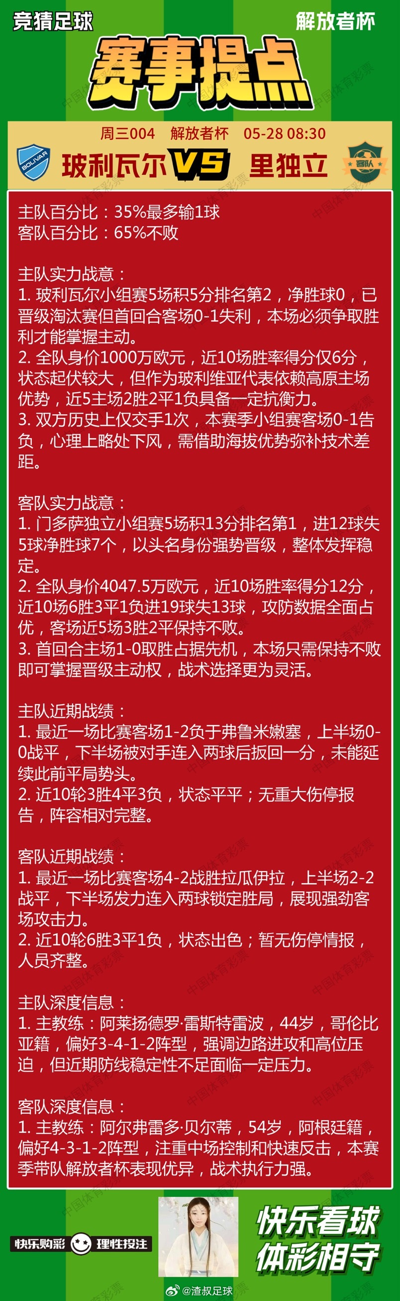 5月27日赛事提点水晶宫VS巴列卡诺德尔瓦耶独立VS罗萨里奥中央亚松森自由VS