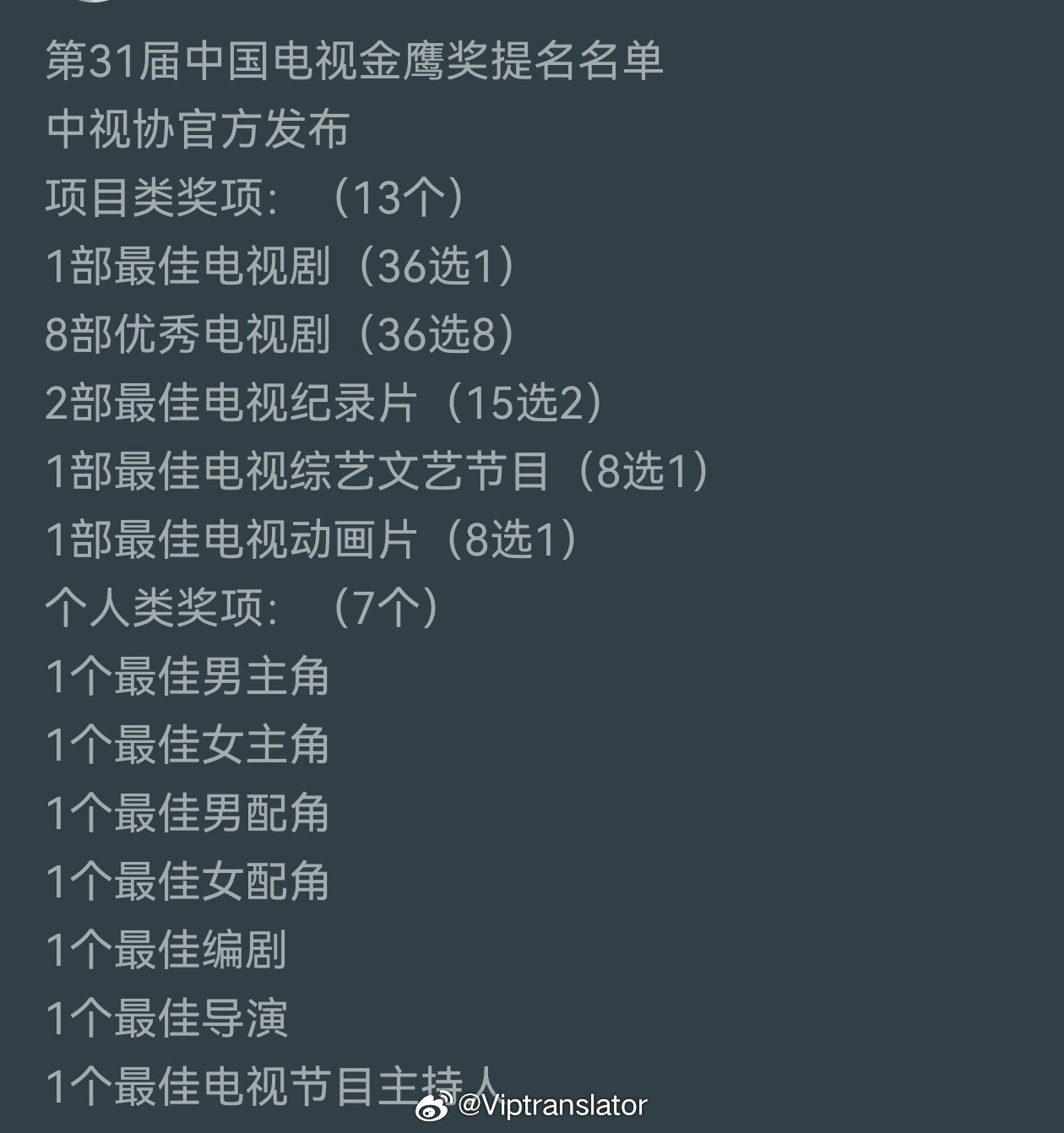 金鹰奖出席率少的原因一个是两年一届，竞争太大，得奖概率很低，时效性太落后了。一个