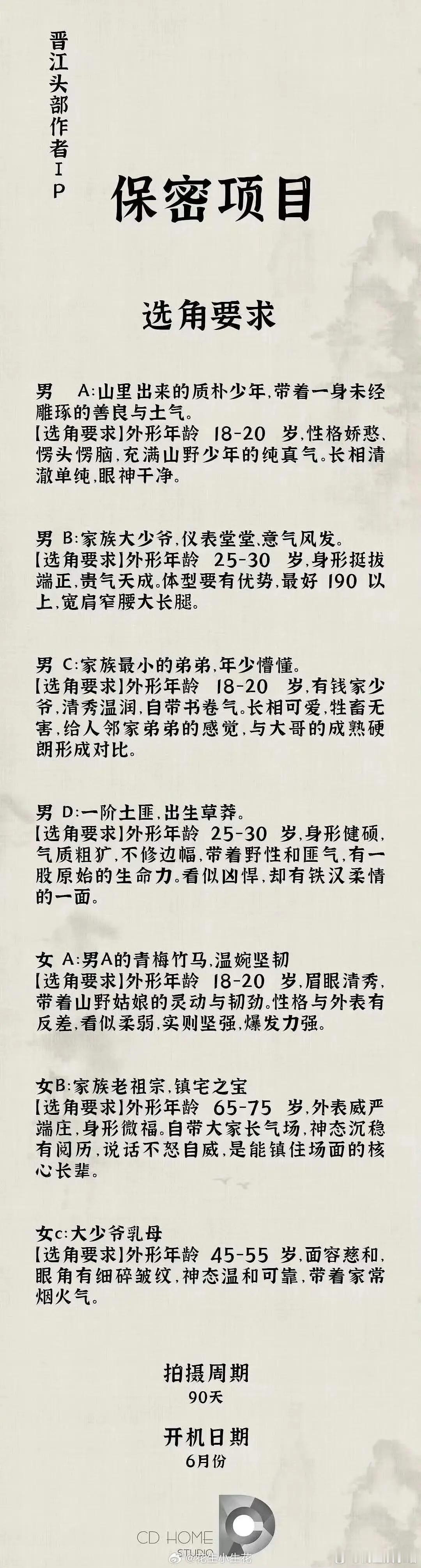 这是晋江的哪个大IP又要拍了