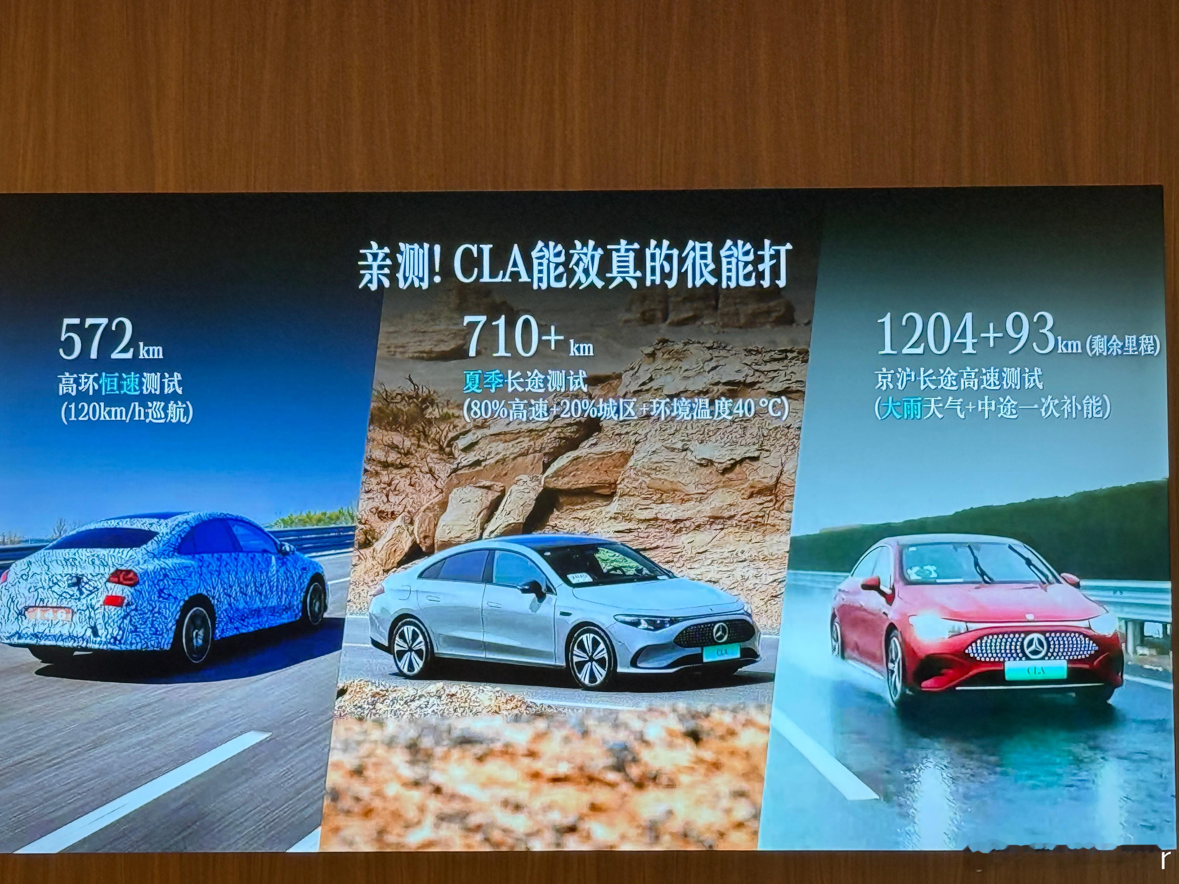 奔驰最新的电车CLACLTC续航866公里高环上全程时速120测试续航跑到572