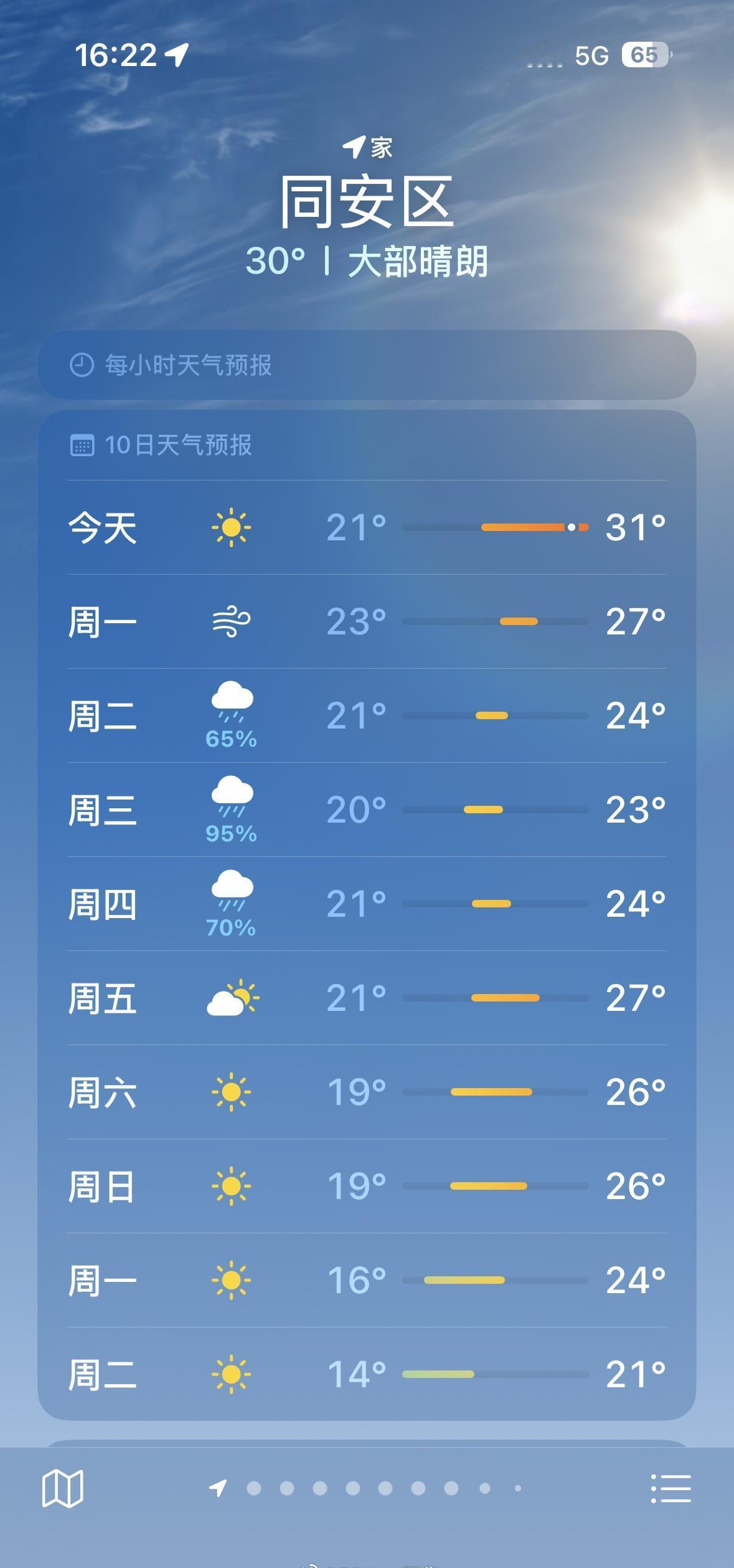难怪今晚的风呼呼吹厦门超话生活手记台风凤凰已加强为超强台风级​​​