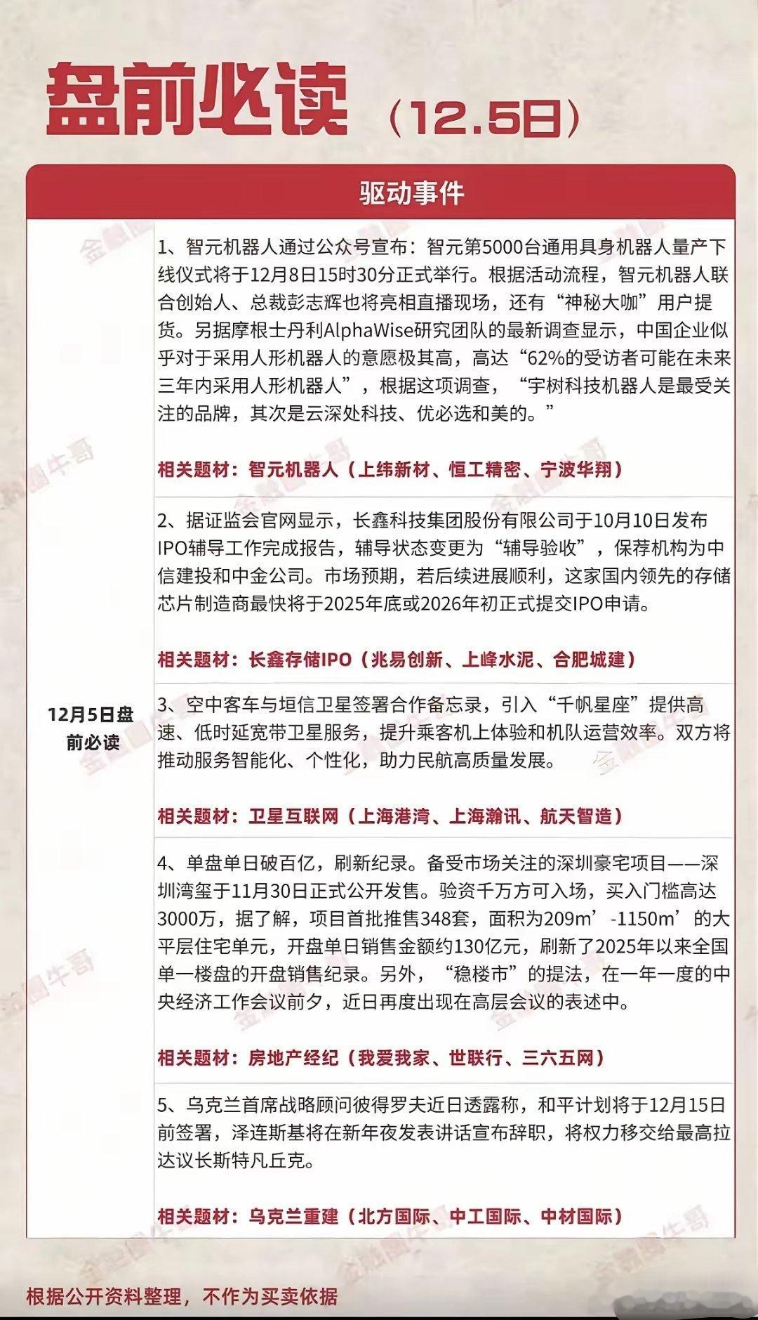 12月5日，A股这些消息值得重点关注！！！沐曦股份今天申购，继摩尔线程又一国产G