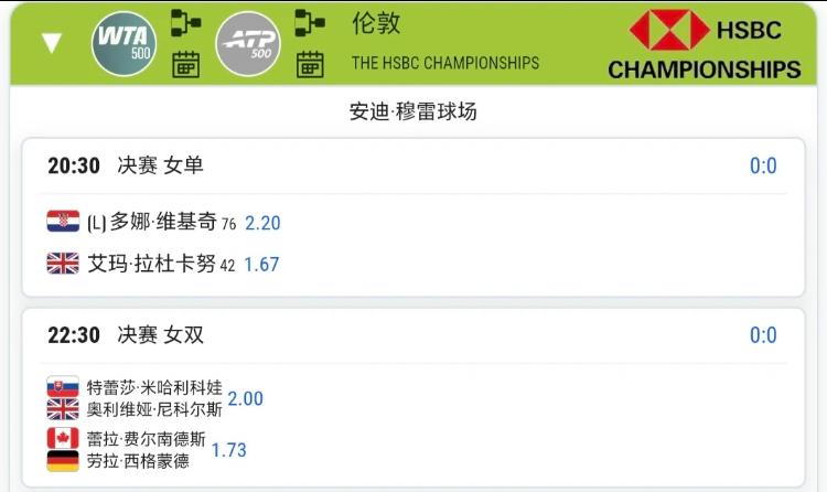 6月14日网球赛程！！伦敦女王杯来到决赛阶段！！20:30拉杜卡努将与维基奇
