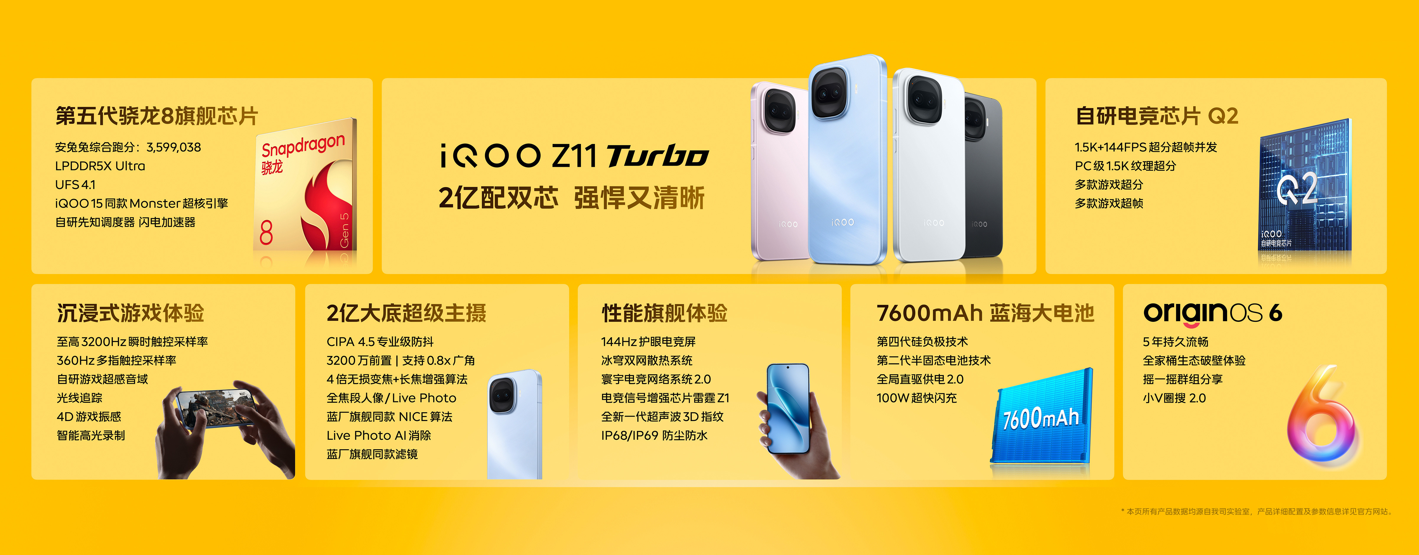 iQOOZ11Turbo搭载双旗舰芯片，支持1.5K+144FPS超分超帧，