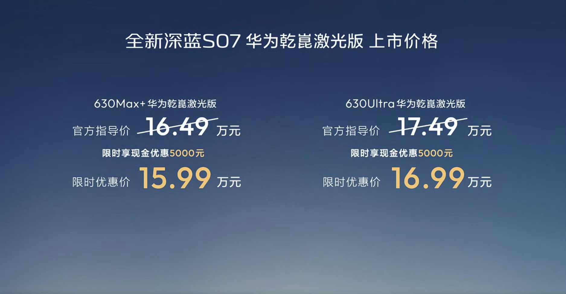 15万级的价格，就能拿下华为乾崑ADS4Pro+激光雷达？没错这个配置个给全