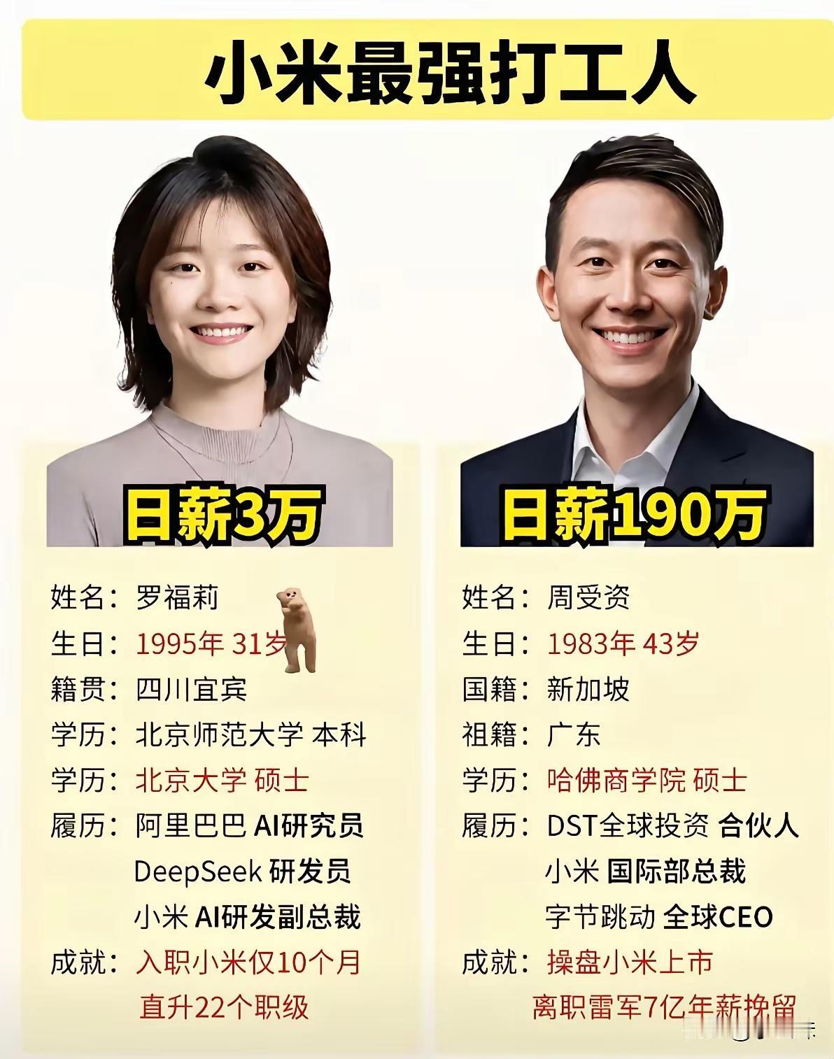 小米最强打工人[墨镜]
