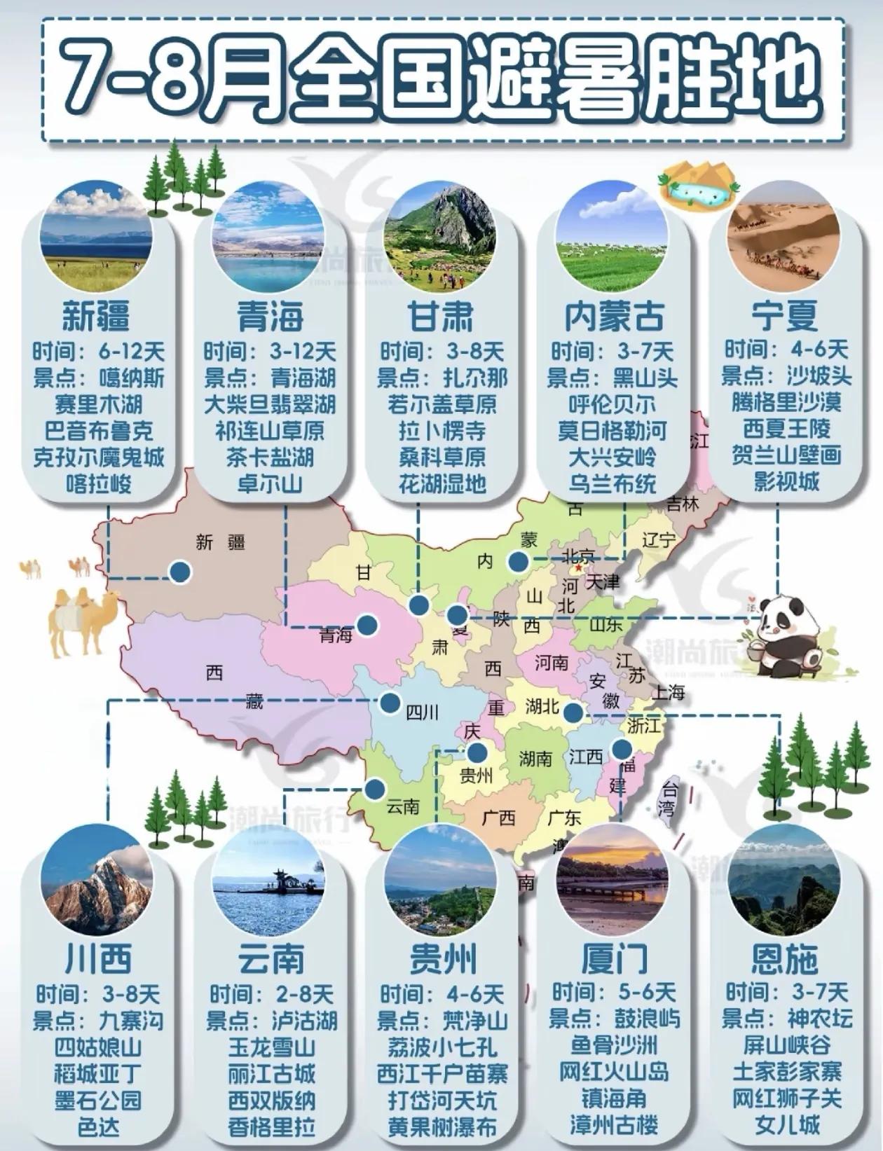 暑假7月～8月，全国避暑胜地推荐[玫瑰]