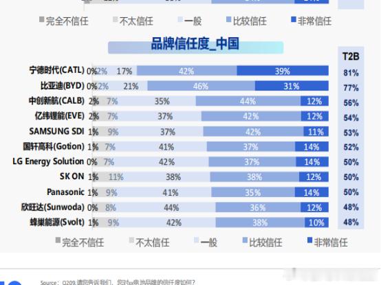 【宁德品质】全球唯一的高能螺旋卧式CT，用户为什么需要它？车辆底部磕碰了，外观完好，但电池内部有没有