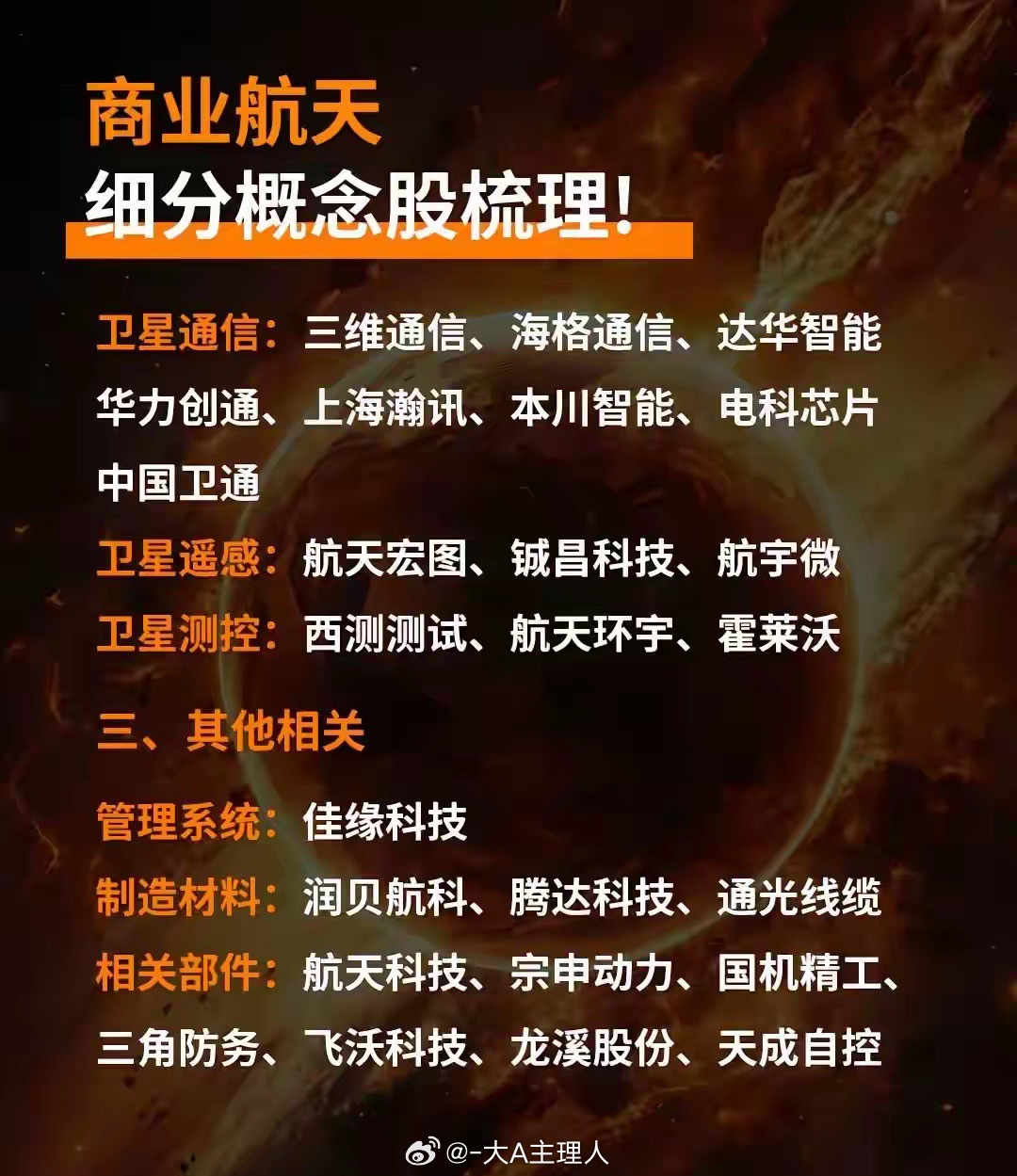 商业航天细分概念股梳理！