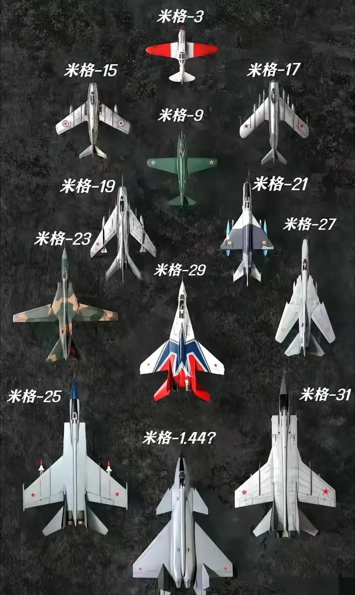 长得像苏-27，性能对标F-16，米格-29为何让米格设计局走向衰落？米格-