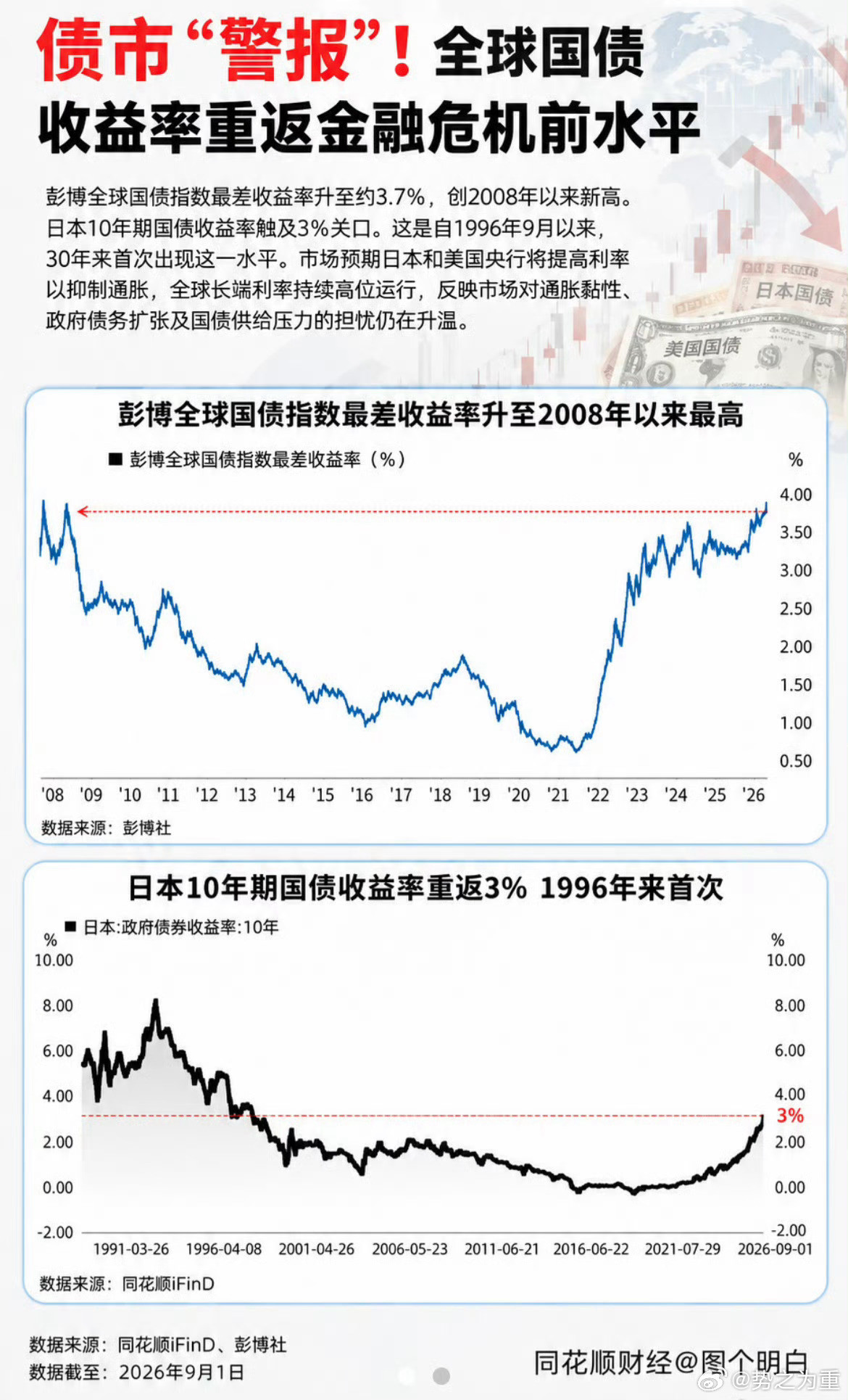 分享图片​​​