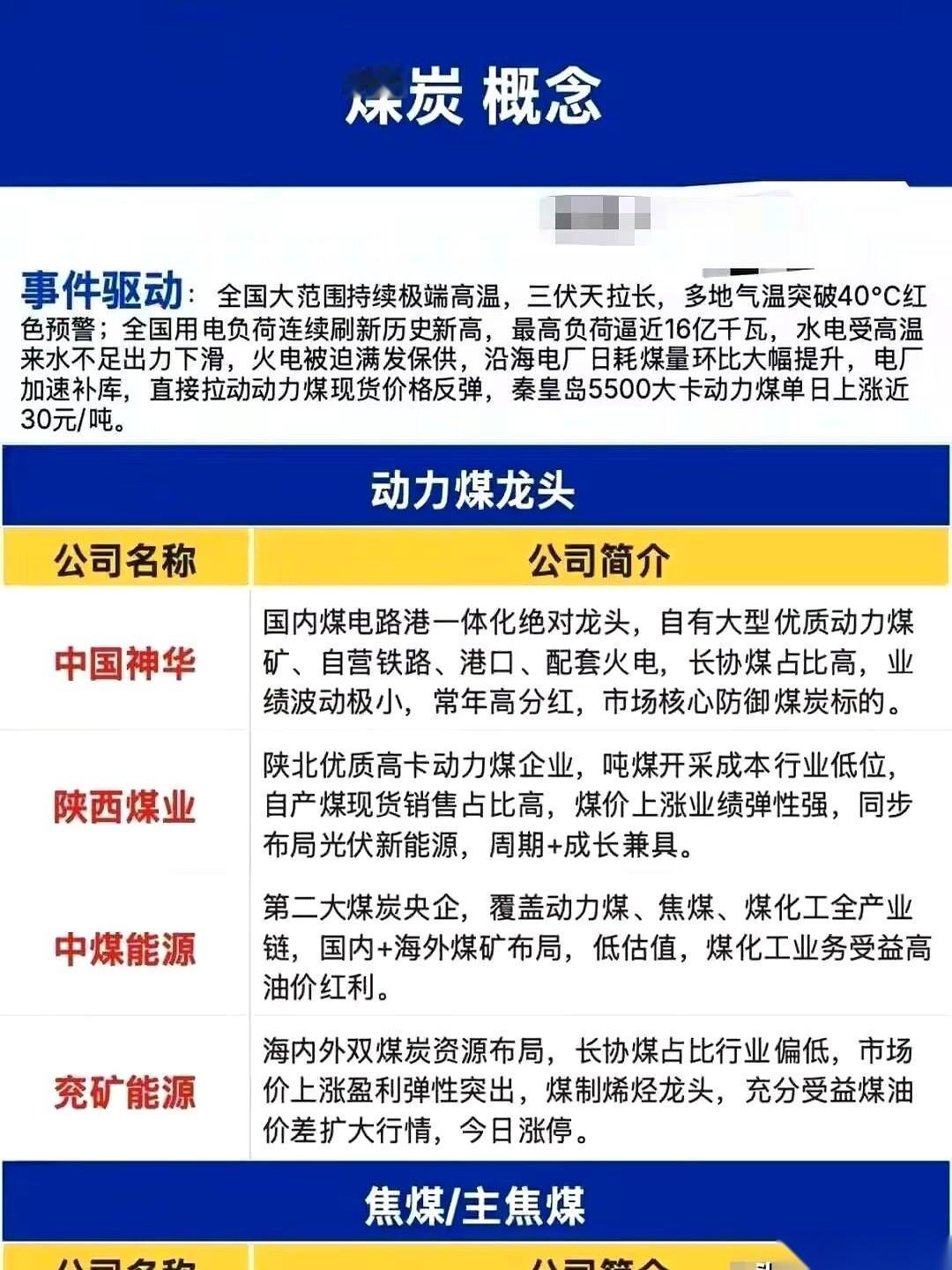 别瞎猜了，地底下是真的挖不出煤了！盯着红得发紫的盘面，单周硬拉5%，我脑子里只