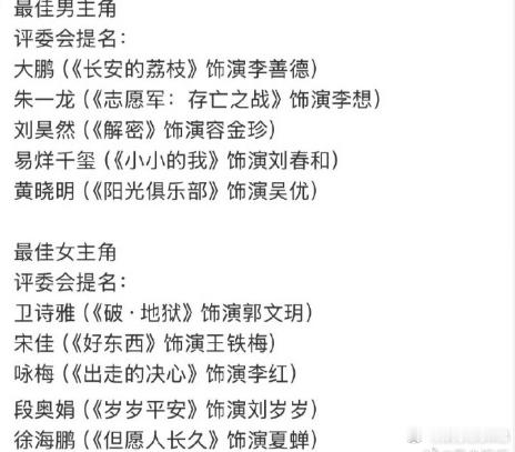 金鸡提名爆冷这个阵容你觉得怎么样？未能提名最佳女主的有：马丽《水饺皇后》章子怡