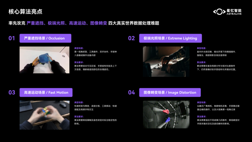 星忆智能完成数千万元种子轮及种子+轮融资, 以高质量数据构建具身智能物理AI基座