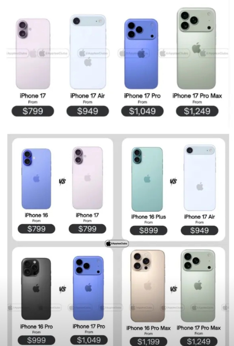 iPhone17系列价格大揭秘！快来看看你的钱包准备好了没iPhone