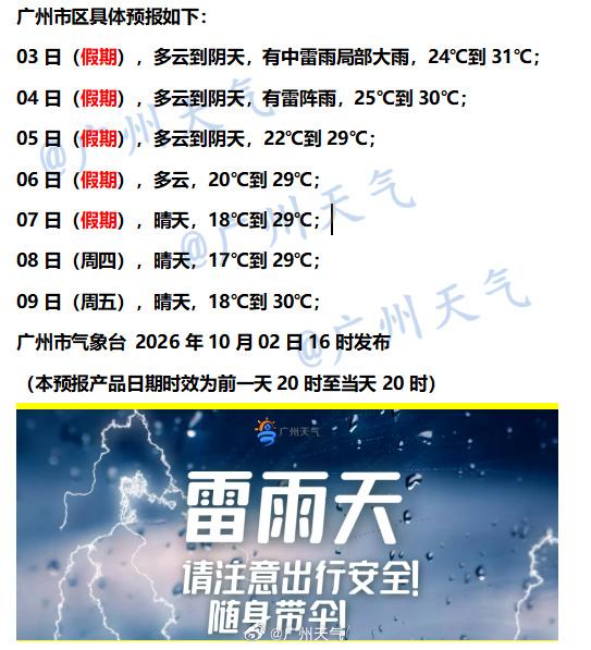 【广州未来七天（10月3日～10月9日）天气概况】未来两天受切变线影响，广州依旧