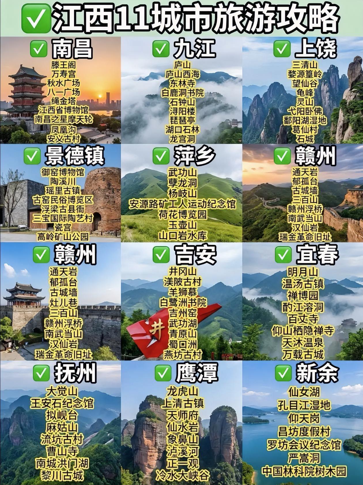 江西11市旅游景点大全！