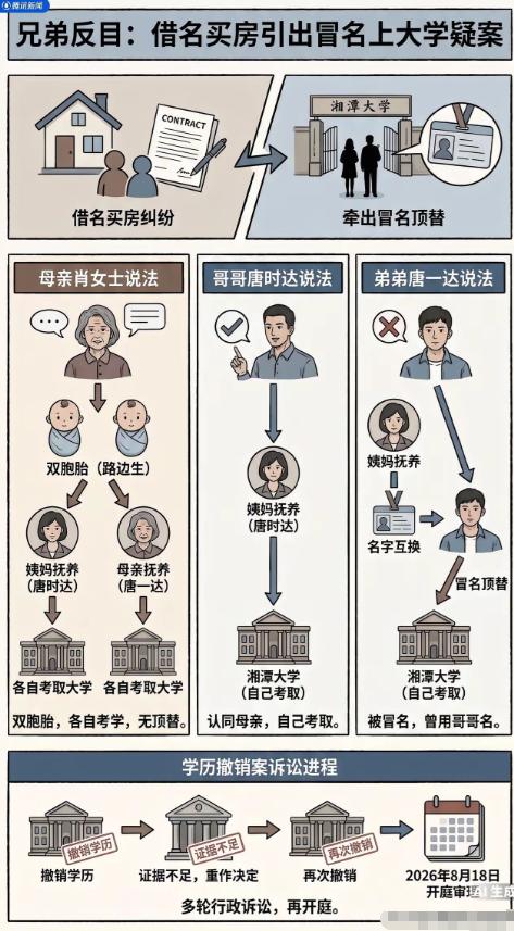 弟弟举报哥哥案，73岁母亲体内有4枚心脏支架，走路颤巍巍，78岁大姨也不会出庭，