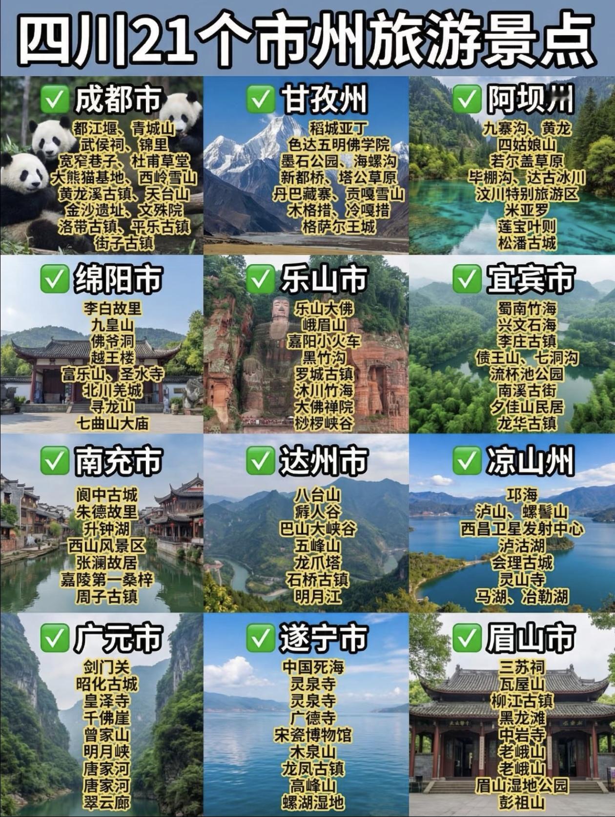 四川全境21个市州～旅游景点大合集！