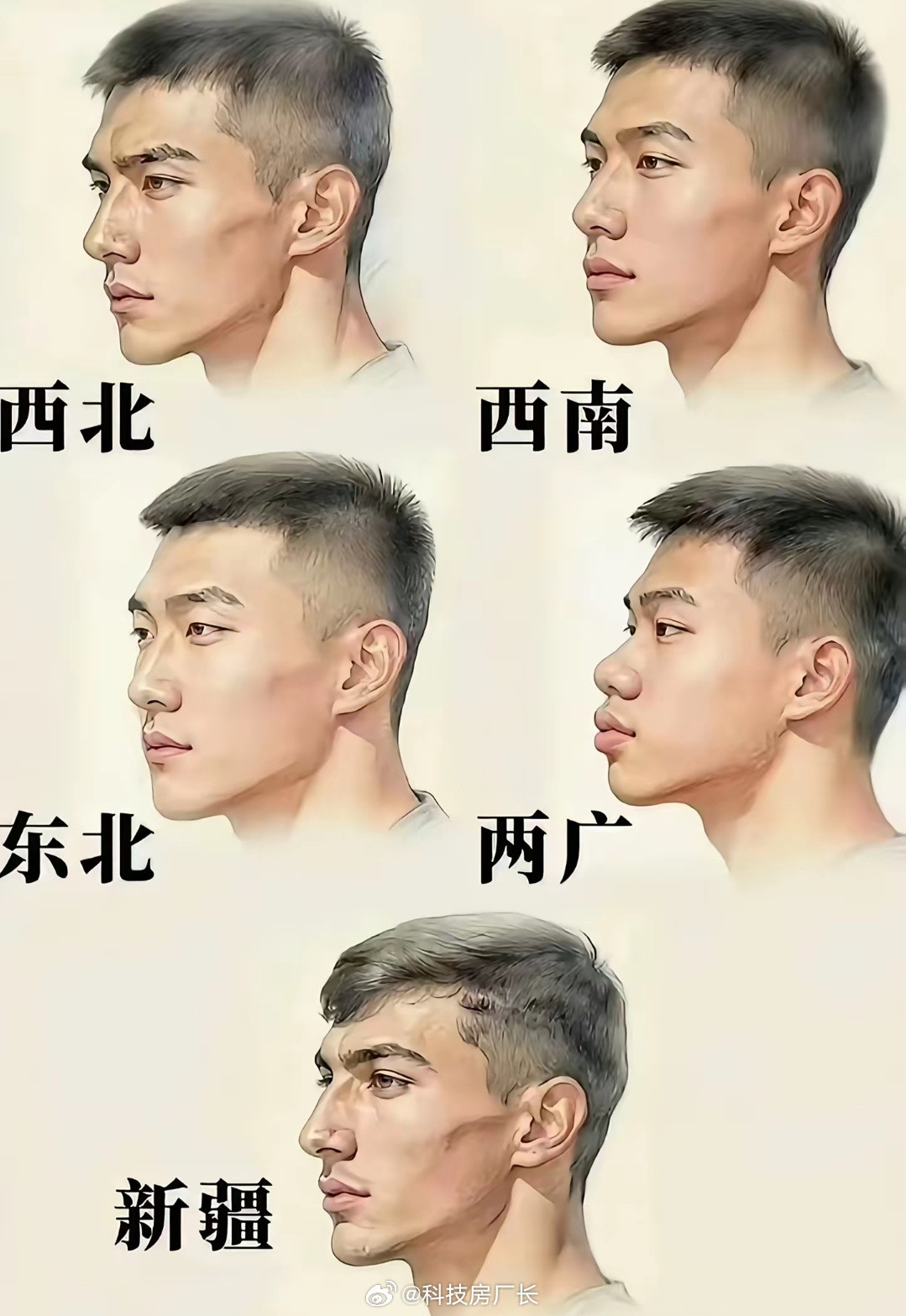 画的像不像，符合当地特征吗