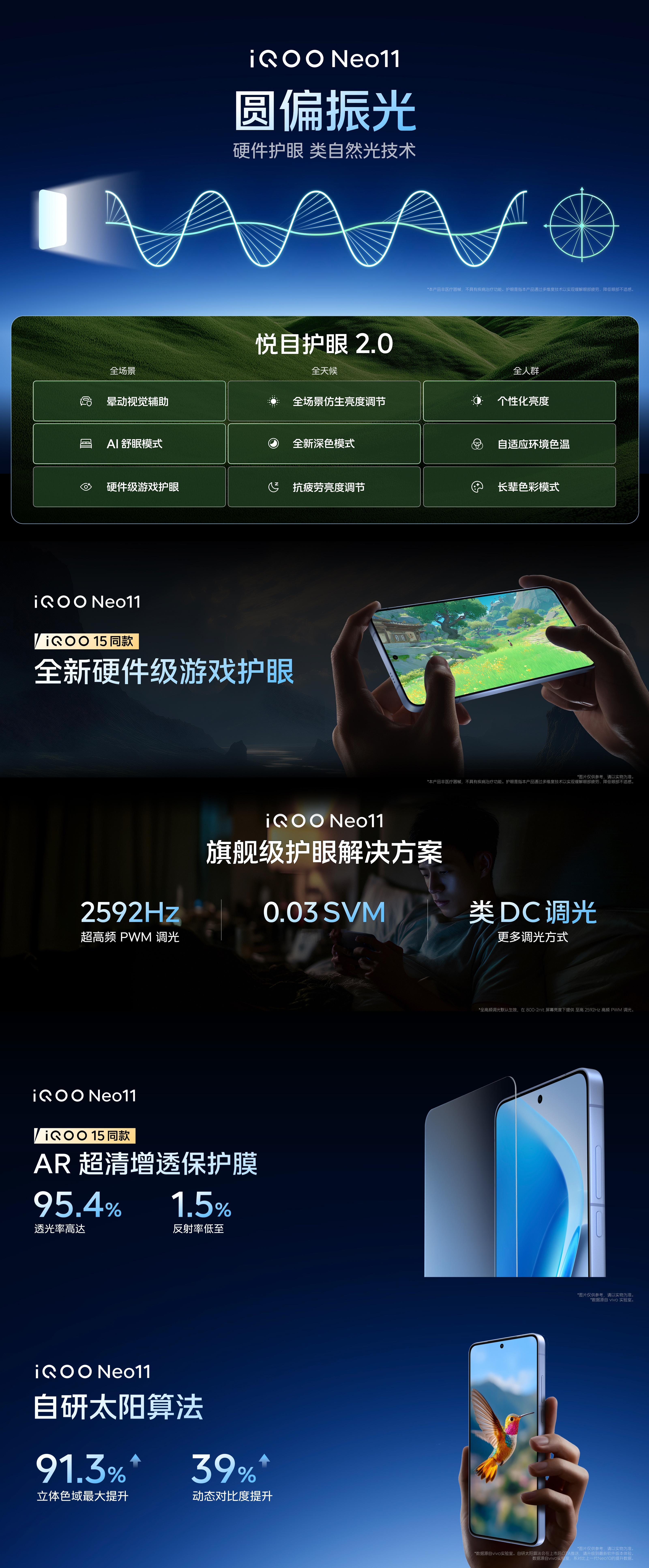 iQOONeo11发布，我愿称之为“小iQOO15”这是iQOO为游戏玩家打