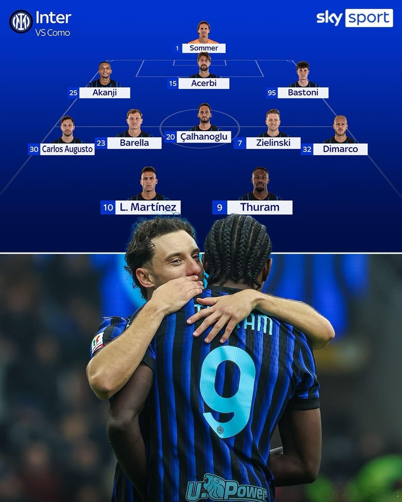 天空体育更新了国际米兰首发，与米兰体育报一致，右翼卫主力是奥古斯托，迪乌夫替补。