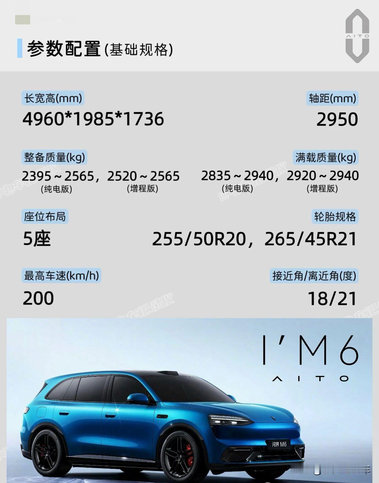 问界M6登陆工信部‼️全网最全配置解析来啦