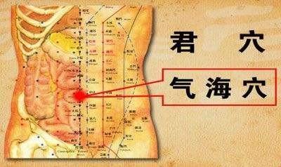 原来老祖宗早就发现了  我们总会听见一句话,叫做"气沉丹田".