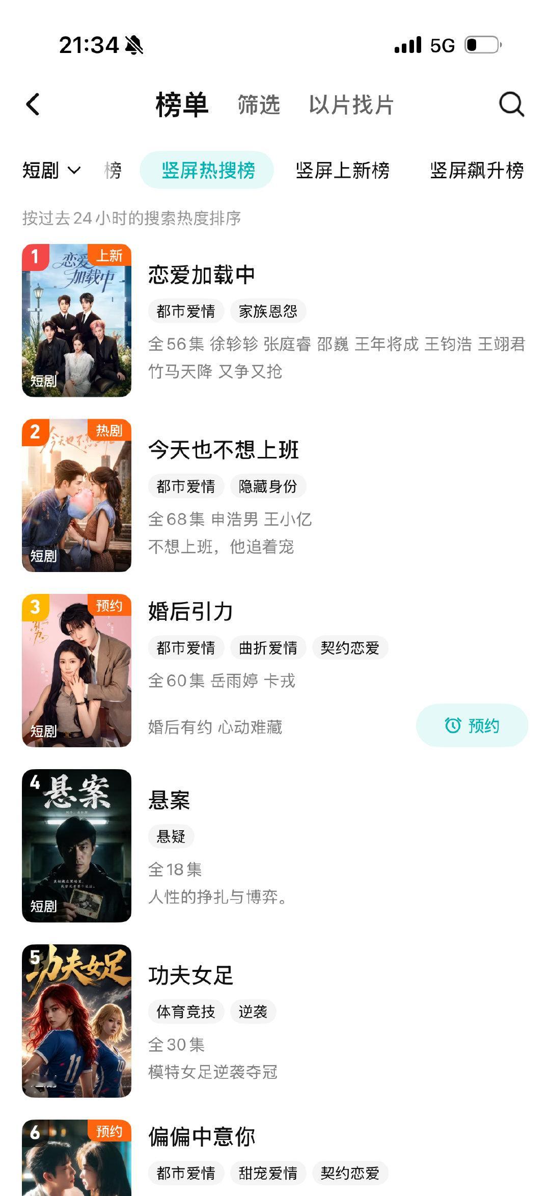 刷到尔导发的小红书，就去腾讯看了眼，发现今天也不想上班长尾真挺好的，都半个月了还待在短剧的榜一话说腾