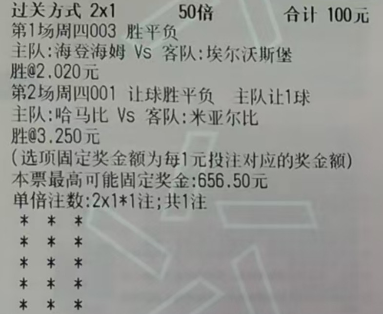 今日实票：点赞必红原文地址：​​​