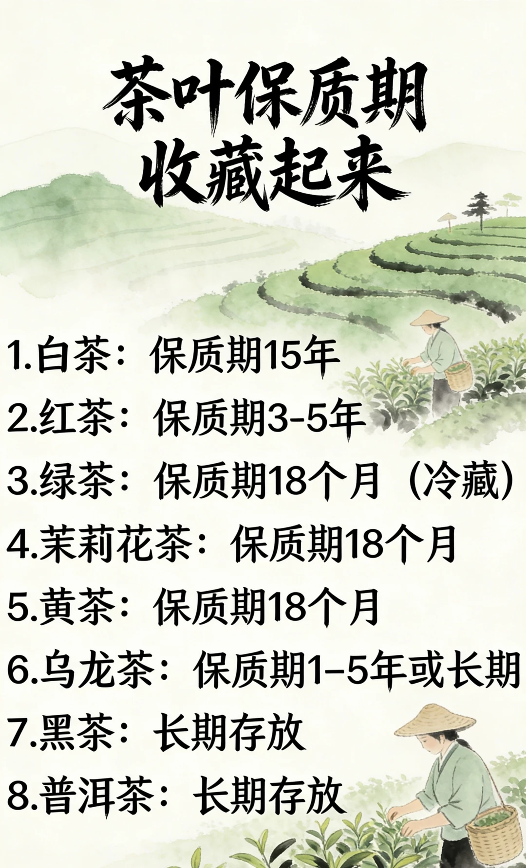 茶叶保质期干货，收藏这篇就够了