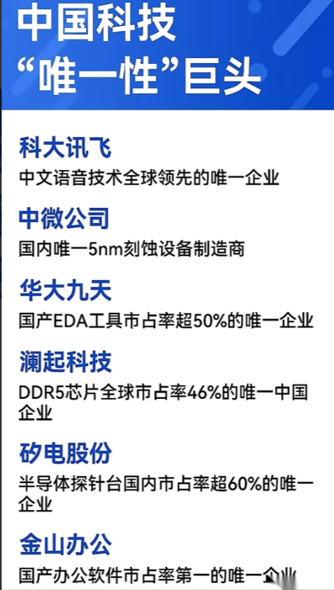 今天有人甩给我一份名单，看完我半天没说出话来。真的，就感觉后脑勺被人“嗡”地一