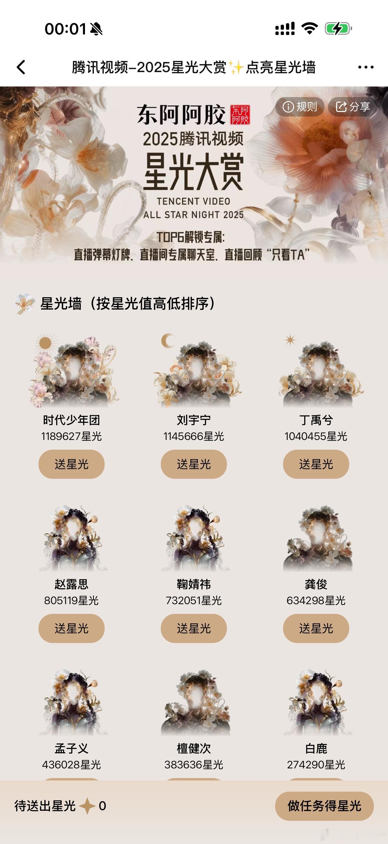 2025星光大赏星光墙让你们不要惹我们楼丝时代少年团一晚上几个小时时间星光大赏