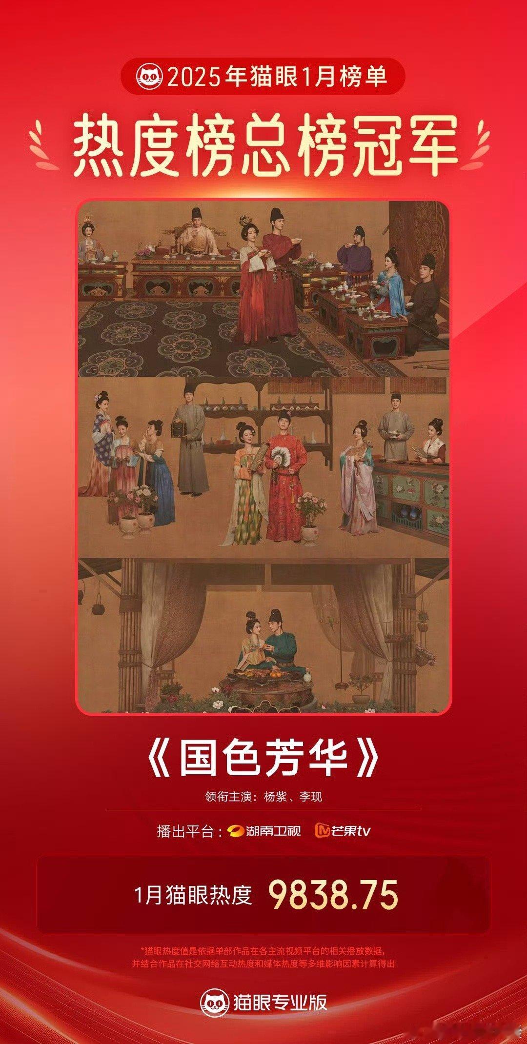 国色芳华1月最热剧集杨紫太牛了，真的是用作品说话，抗剧女王名不虚传，据猫眼专业