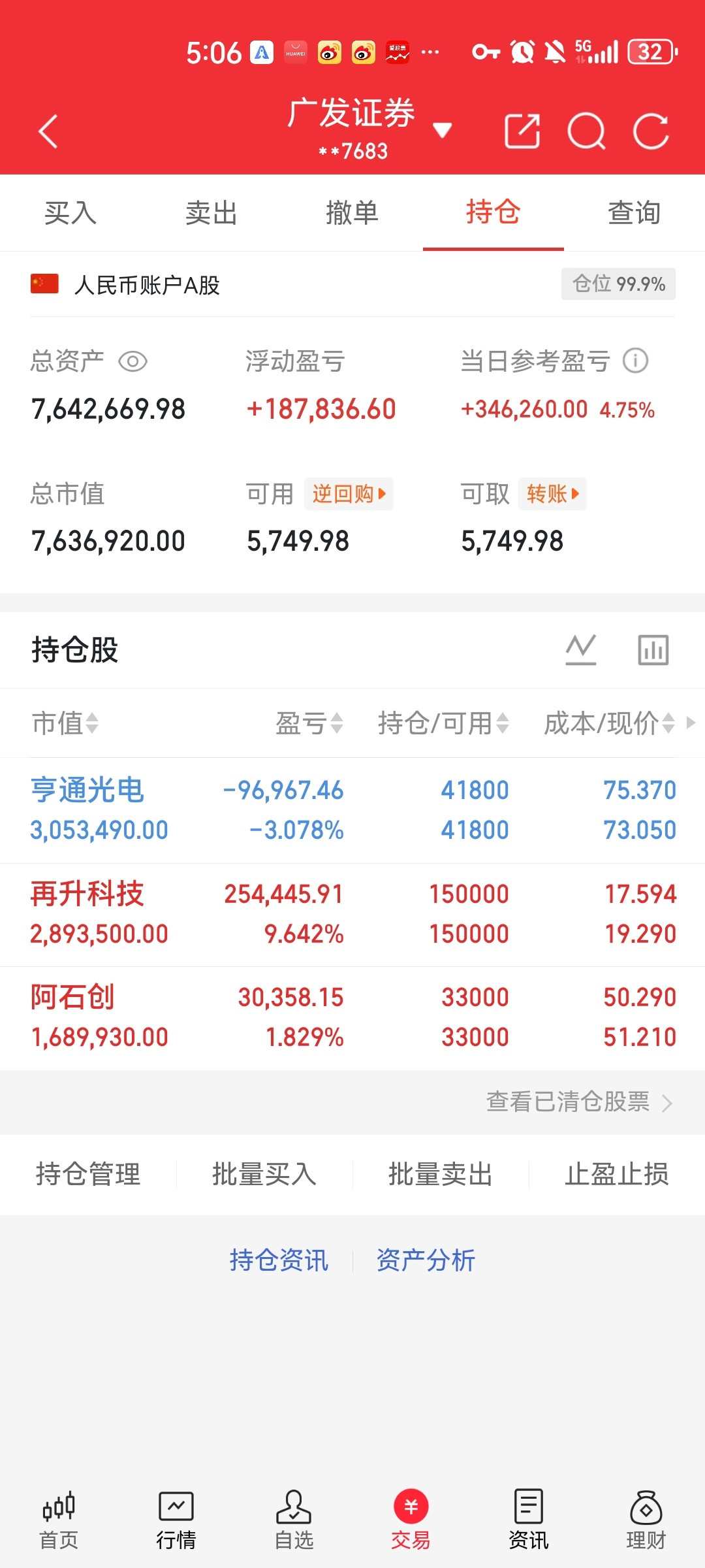 股市里真正能赚钱的6类人1. 极致狠人八成时间空仓蛰伏，一年只抓两波确定性机会，