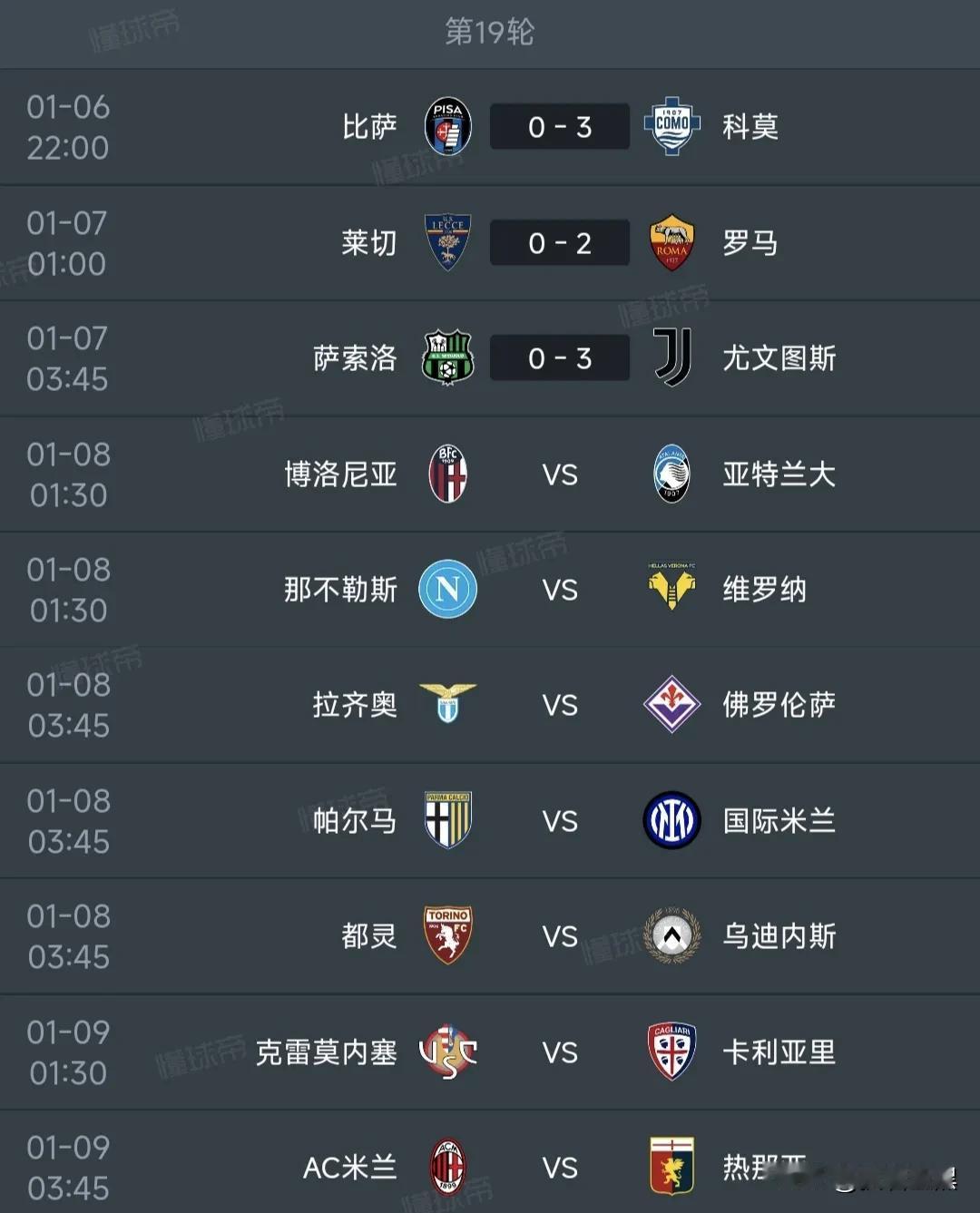 谁将拿到半程冠军？2025/26赛季意甲联赛第19轮率先进行了3场争夺，客场