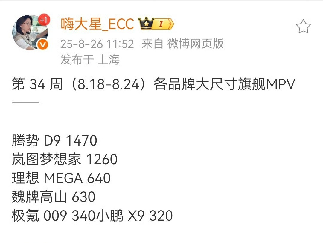 理想MEGA是真的做起来了！上个月以为是为了给i8打气，当前继续交付600+台，