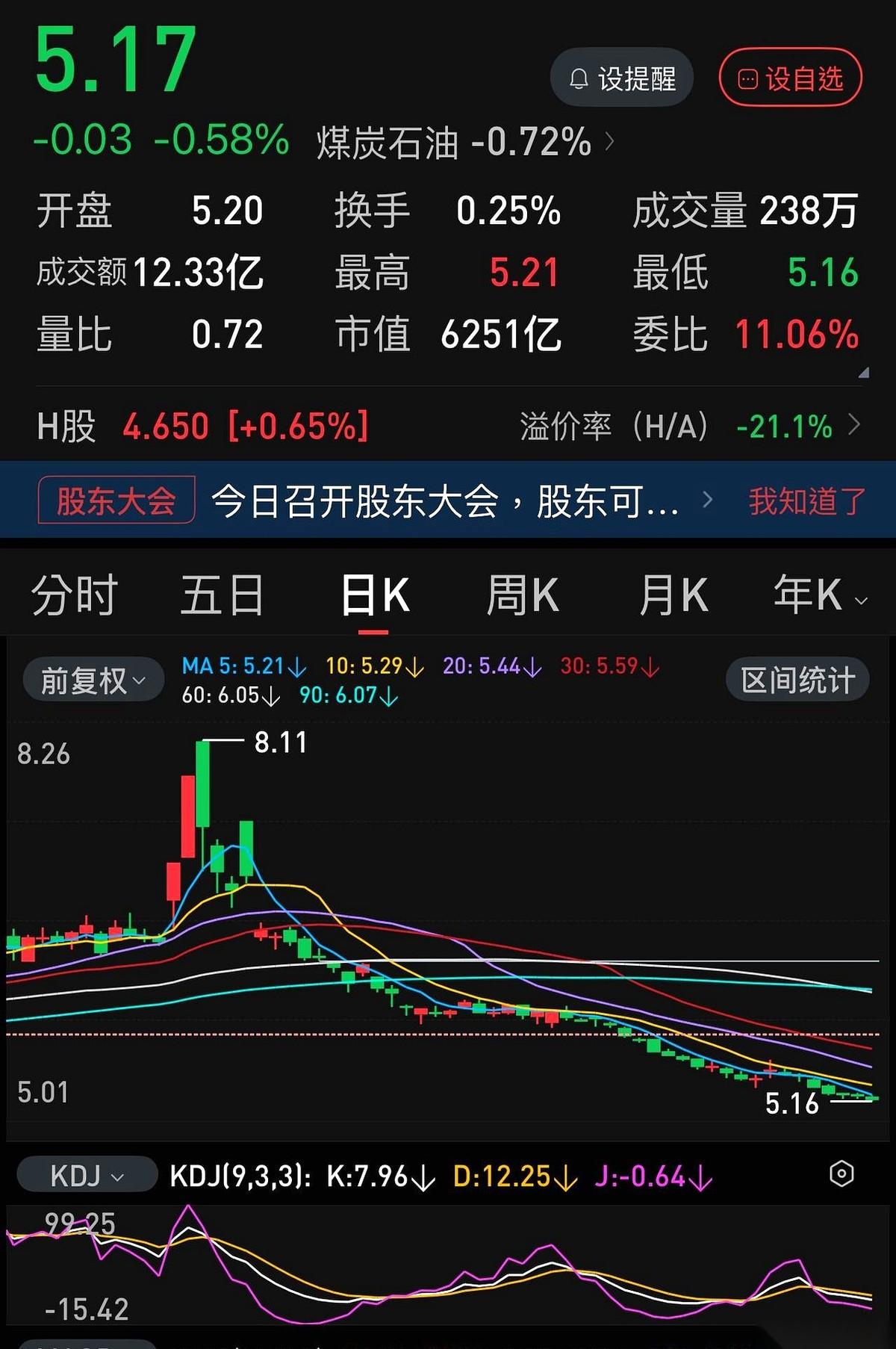 最近A股有几只票，走得是真邪门。不是那种上蹿下跳的闹腾，而是一种纹丝不动的诡异