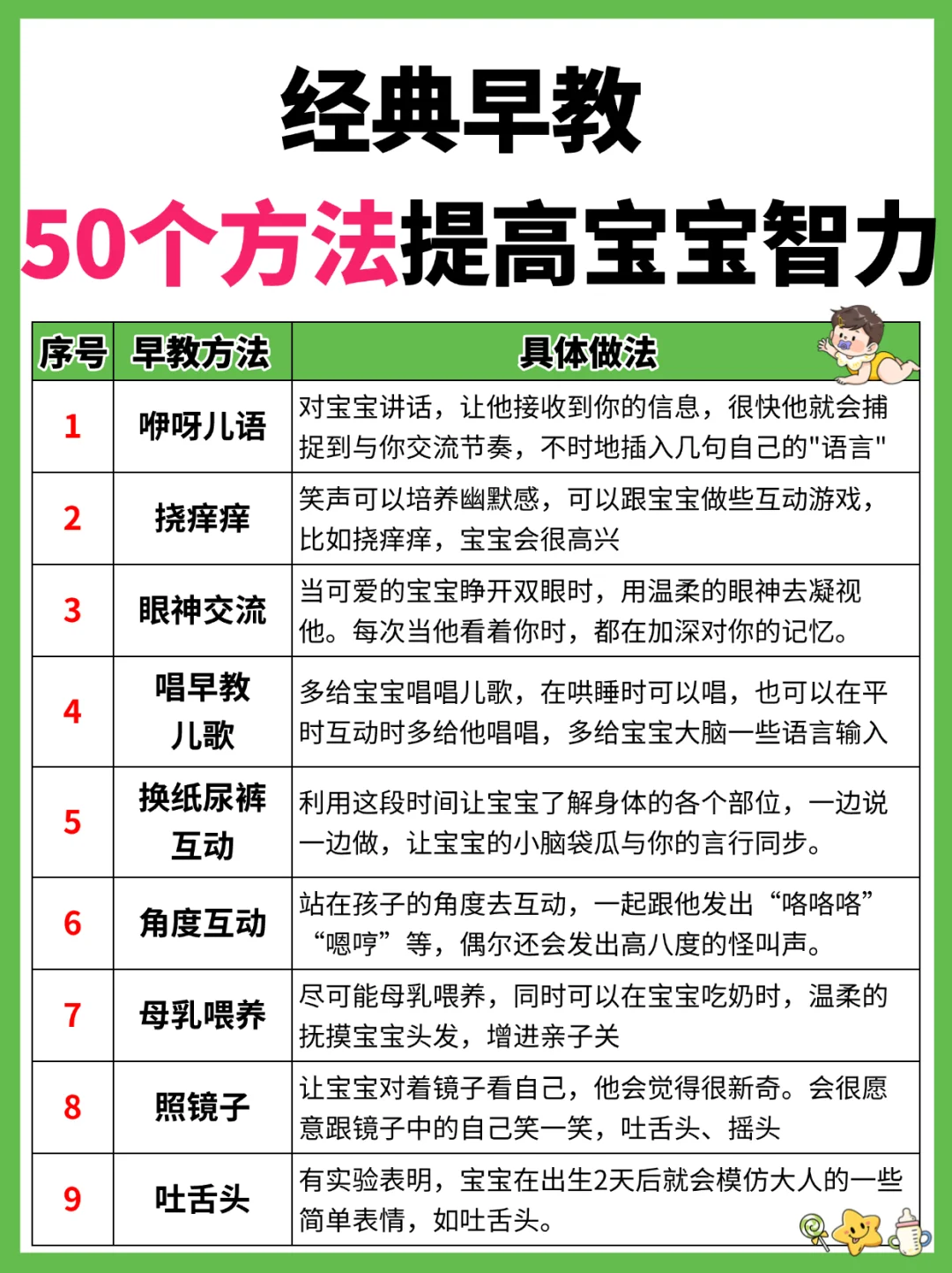 50个经典早教方法！轻松做早教，宝宝更聪明