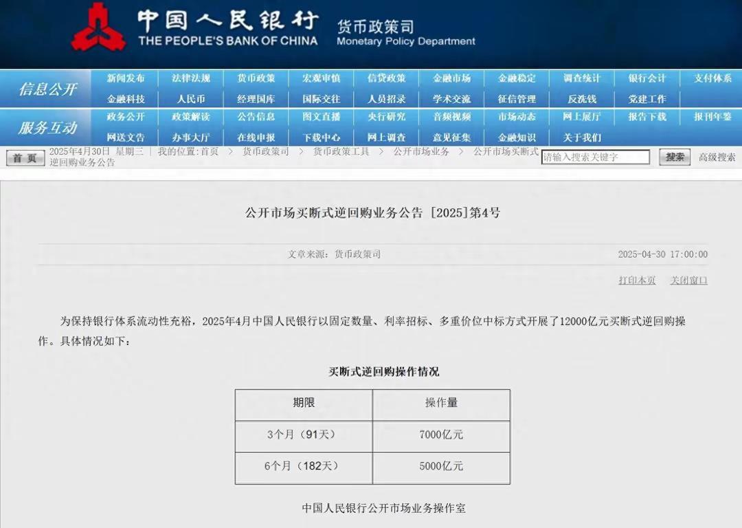 浅谈：1.2万亿元买断式逆回购操作。………………………………………中国人民银