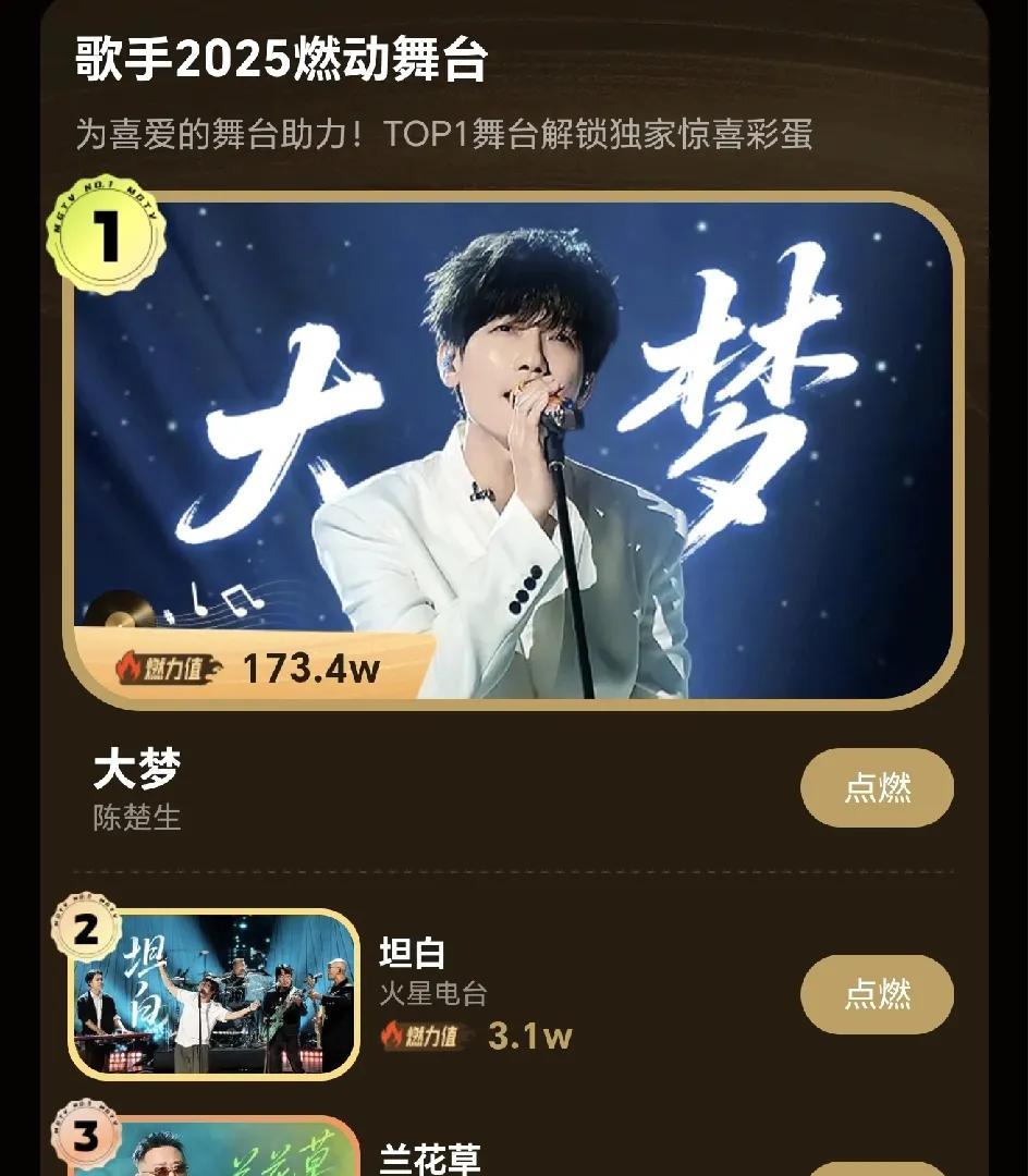 又到了等待《歌手2025》选歌的日子，特别想知道陈楚生这一期会选什么歌，每一期都