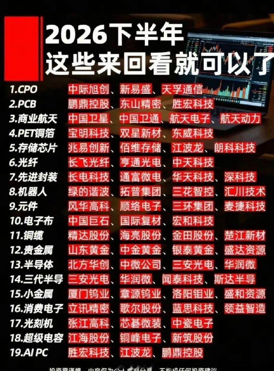 2026下半年19大赛道全景复盘梳理：科技周期双主线核心标的完整汇总本次整合19